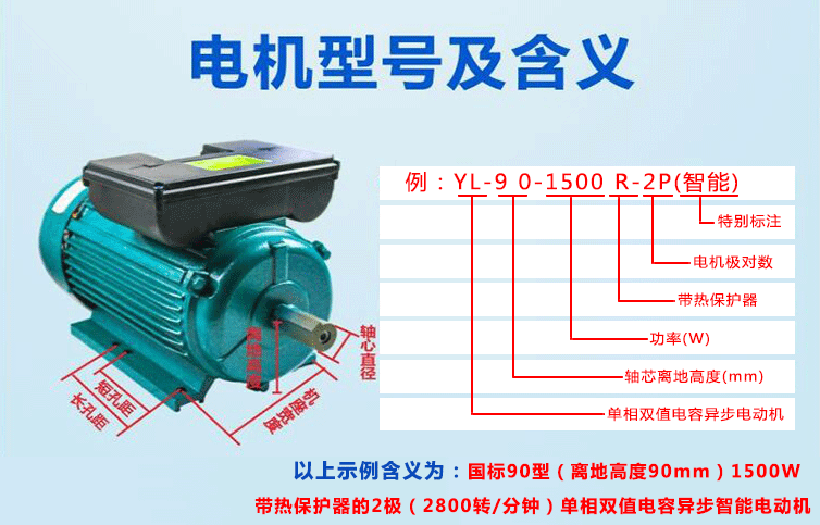 YL-90-1500R-2P（智能電機(jī)）型號(hào)的含義